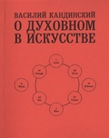 О духовном в искусстве