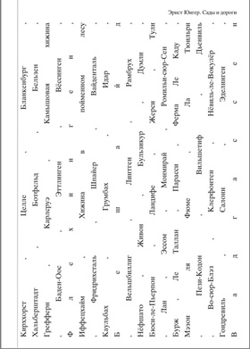 Сады и дороги