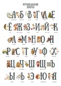 Плакат «Музыкальная азбука»
