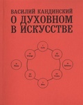 О духовном в искусстве